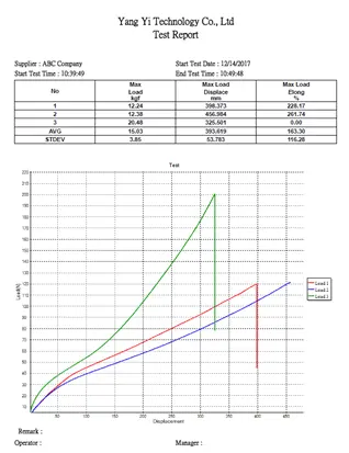 Máy kiểm tra Kéo/nén vạn năng 100KN