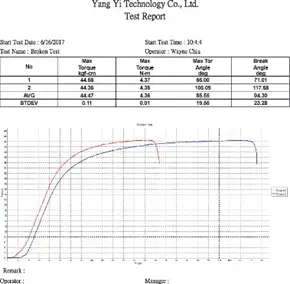 Máy kiểm tra độ xoắn đa năng Loại Ngang YM-T (Sao chép)