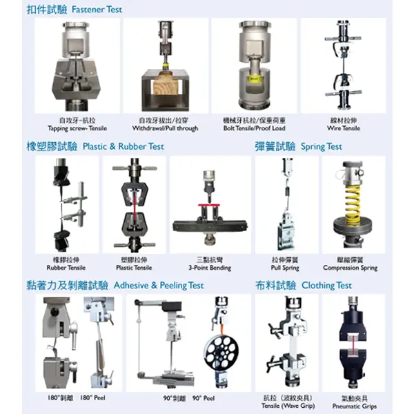 Small Single Action Vice Grip